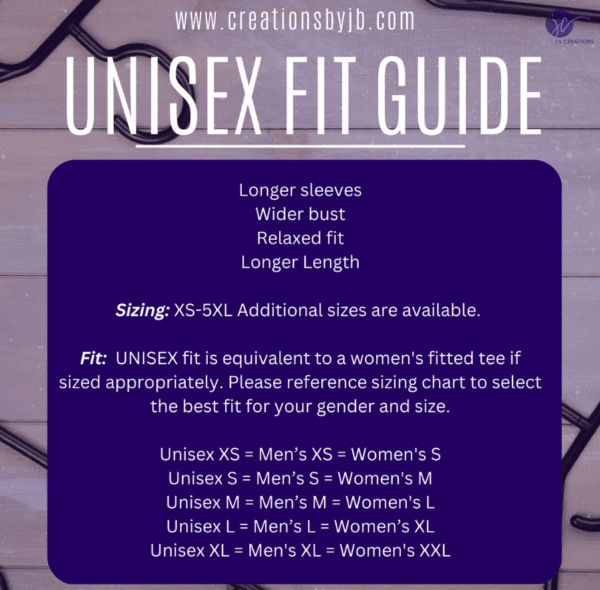 A guide to the correct size and fit of men 's underwear.
